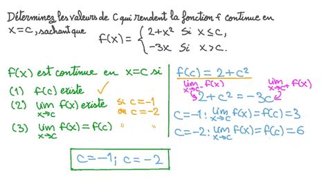 Vidéo question Déterminer la valeur de la variable qui rend une