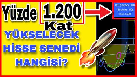 Kat Y Kselecek H Sse Sened Hisse Analizleri Youtube