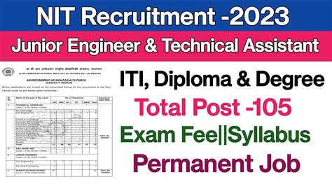 Nit Jalandhar Recruitment 2023junior Engineer And Technical Assistant