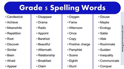 Grade 5 Spelling Words Pdf