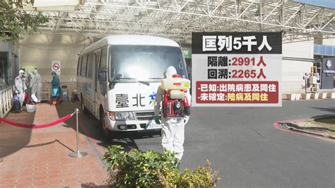 部桃擴大隔離「桃園526人最多」鄰近縣市備戰 民視新聞網