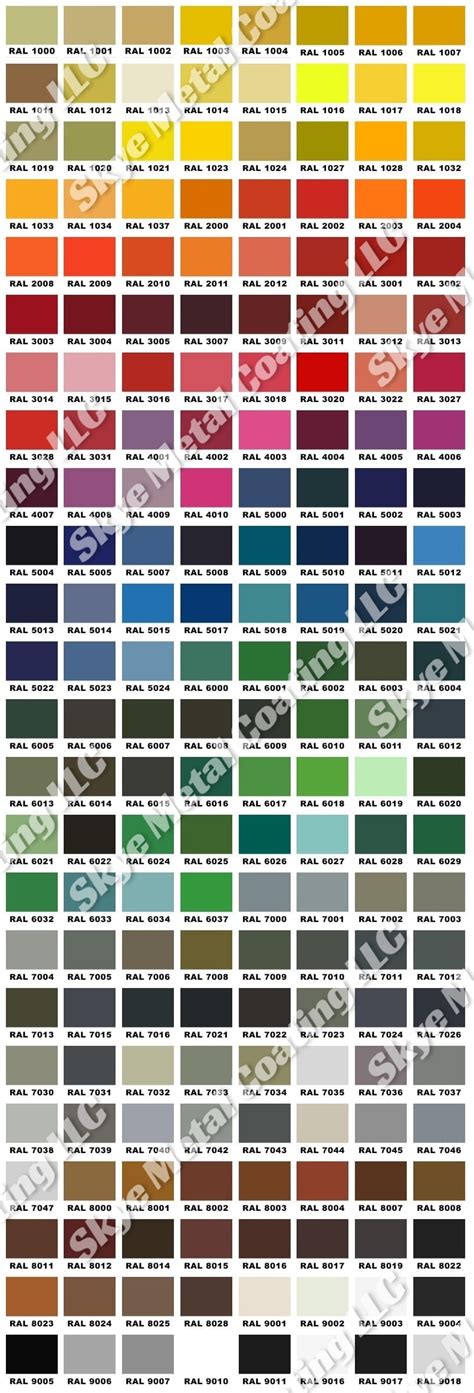 RAL Color Chart Powder Coating By Skye Metal Coating LLC