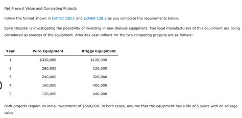 Solved Net Present Value And Competing Projects Follow The Chegg