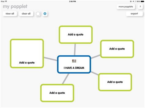 Mlk Popplet 4th Mindmap Graphic Organizer