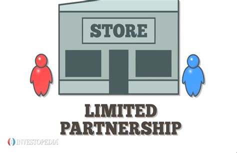 Limited Partnership Examples