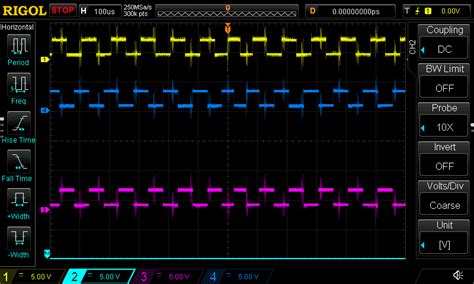 Signal Why Is My Encoder Showing Abnormal Spikes On The Oscilloscope Readings Any Suggestions