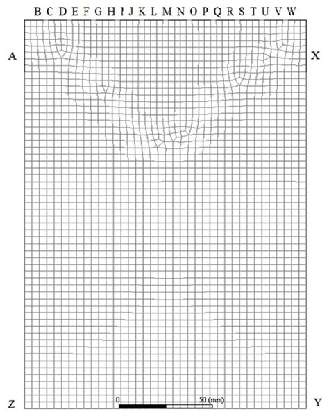 Computational Domain Mesh And Boundary Conditions Employed