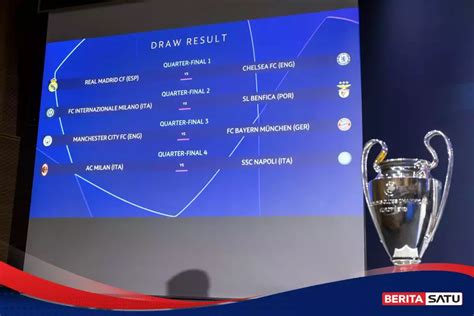 Liga Champions Chelsea Dan Man City Temui Jalan Terjal Di Perempat Final