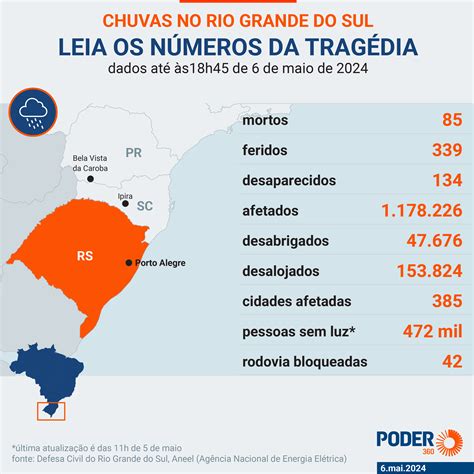 Dramático diz Haddad sobre cenário de calamidade no RS