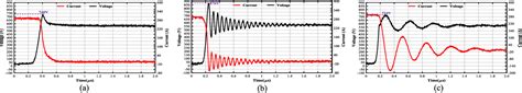 Figure From Voltage Suppression In Wire Bond Based Multichip Phase