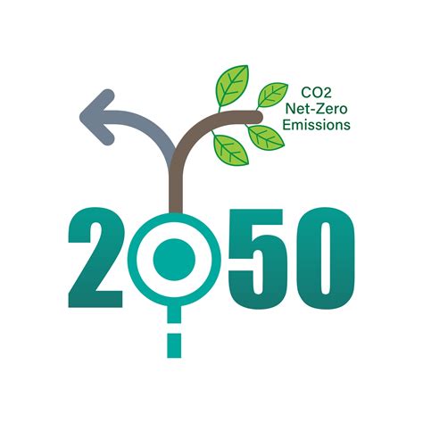 Plan To Become Net Zero By 2050