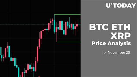 11 月 20 日 Btc、eth 和 Xrp 价格分析 0x资讯