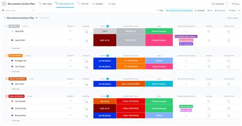 Free HR Templates & Forms to Improve HR Processes in 2024