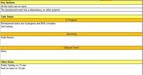 Testing Daily Status Report Template 3 Professional Templates Report Template