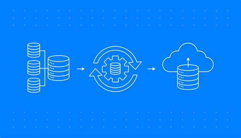 Columnar database vs row database