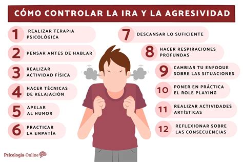 Manejo De La Agresividad En Niños Consejos Efectivos Doncomo ️