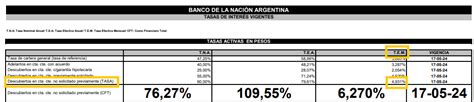 Deudas AFIP en junio bajaría un 50 las tasas de interés TRIBUTUM