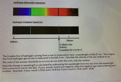 Solved Hydrogen Absorption Spectrum Hydrogen Emission | Chegg.com