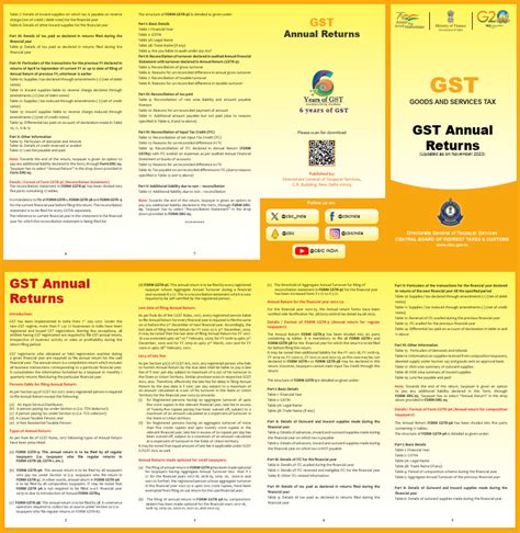 Technical Guide On Gst Reconciliation Statement Form Gstr 9c 0512