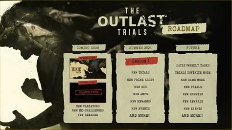 2024 Roadmap Revealed For The Outlast Trials GameSkinny