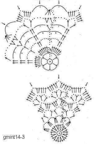 Pin By Lis Kamphuis On Kerst 2023 Crochet Ornament Patterns Crochet