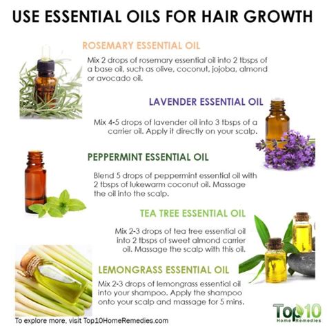 7 Essential Oils Natural Agents To Promote Hair Growth Top 10 Home Remedies