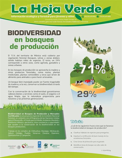 Semarnat M Xico On Twitter En T Co Aexzgh Dhx Proyecto