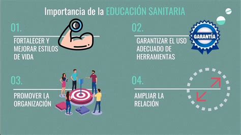 Importancia De La Educación Sanitaria Por Parte Del Qf En El Uso De