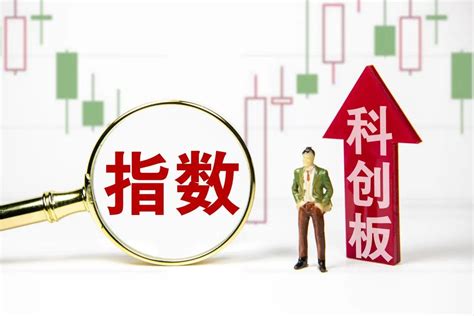 科创板一周年，科创板基金值得投资吗？财经头条