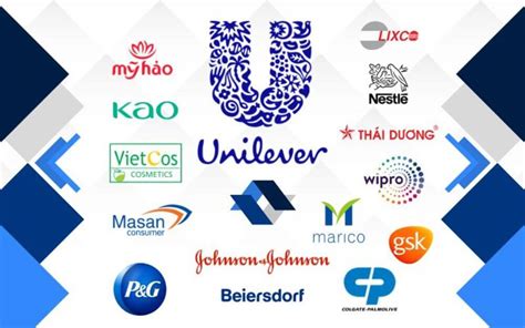 Top 7 Đối Thủ Cạnh Tranh Của Unilever Áp Lực Cạnh Tranh