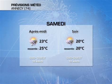 La Chaine Meteo Annecy Meteo Brt