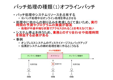 Webのバッチ処理とオンライン処理のポイントとシステムの応答性能を学ぶ2（社内勉強会）｜techracho By Bps株式会社