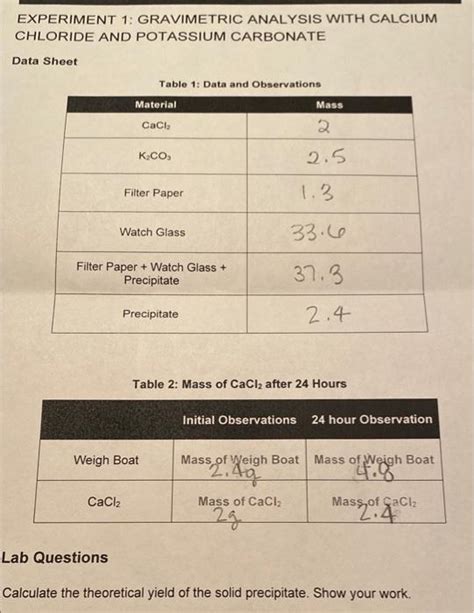 Solved EXPERIMENT 1 GRAVIMETRIC ANALYSIS WITH CALCIUM Chegg