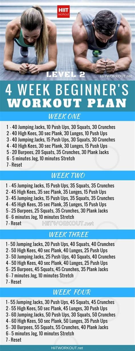 Beginner Workout Plan At Gym Pdf A Step By Step Guide - Cardio Workout ...