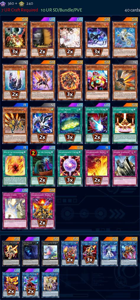 Salamangreat Deck From Zsubmit93 Master Duel Meta