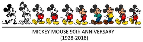 Mickey Mouse Evolutions By Stephen718 On Deviantart