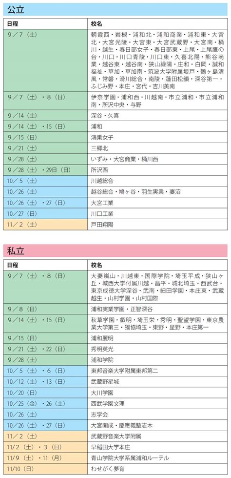 〈2025年度入試〉埼玉県公立・私立高校「2024年9月～11月 文化祭日程一覧」 よみうり進学メディア