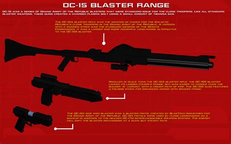 DC-15 Blaster Range Tech Readout [New] by unusualsuspex on DeviantArt