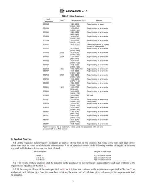 ASTM A790 A790M 16 Standard Specification For Seamless And Welded