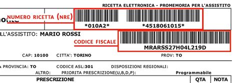 Ricette Farmacia Anedda