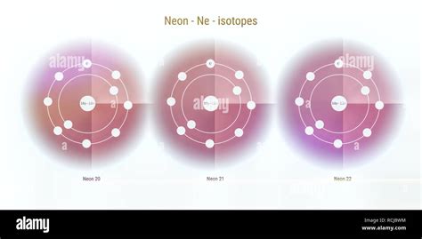 neon isotopes atomic structure backdrop - physics theory illustration ...