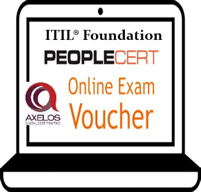 Peoplecert ITIL Foundation Voucher ICertify Training