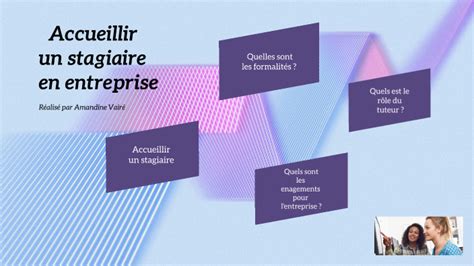 Accueillir un stagiaire en entreprise by Amandine Vairé on Prezi