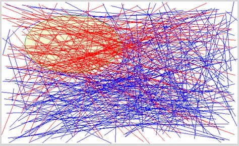 c# - Test for rectangle-line intersection - Stack Overflow