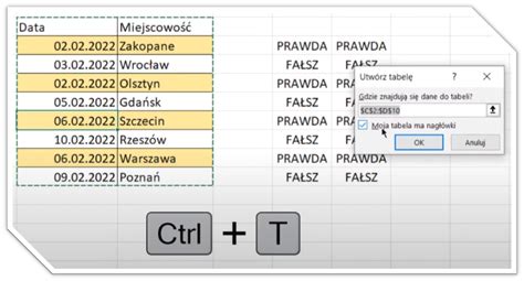 Jak Znale Duplikaty W Excelu Jak Zaznaczy Duplikaty