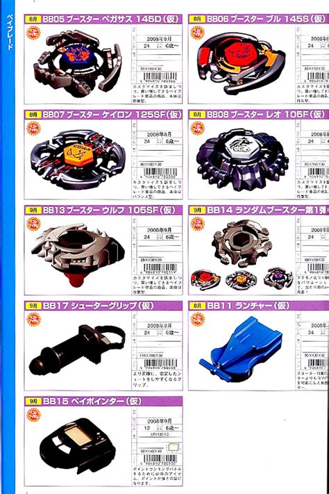 Metal System | Beyblade Wiki | Fandom