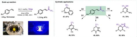 Table 1 From Radical Trifluoroacetylation Of Alkenes Triggered By A