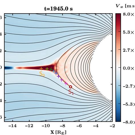 X Component Of The Plasma Bulk Velocity In The Nightside Part Of The