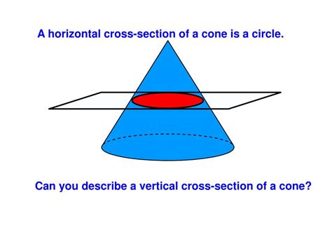 Ppt Cross Sections Of Three Dimensional Figures Powerpoint