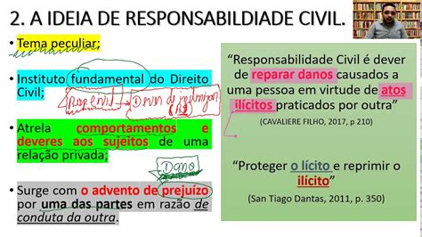 Excludentes De Ilicitude E Responsabilidade Civil Como Cai Na Oab